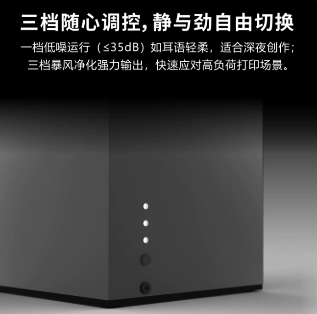 3D Printing Voc - Filtro purificatore d'aria – HEPA 13