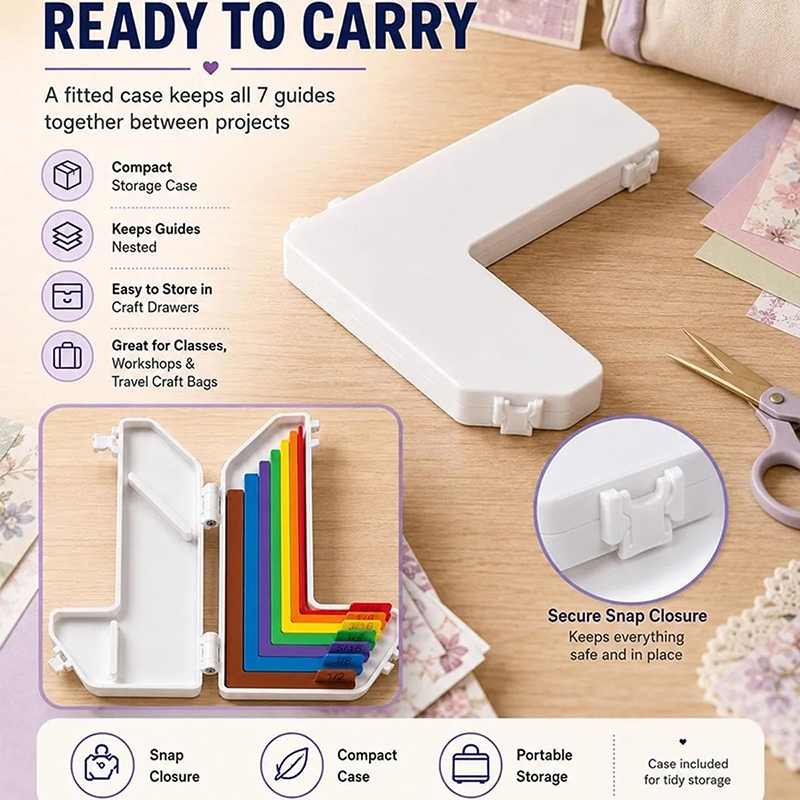 Set di Guide per Allineamento  - 3D Printing Card recensione e prezzo