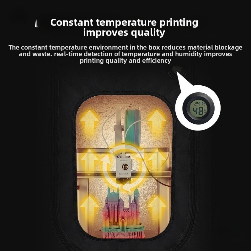 Copertura Protettiva per Stamp - Enclosure 3D Printing recensione e prezzo