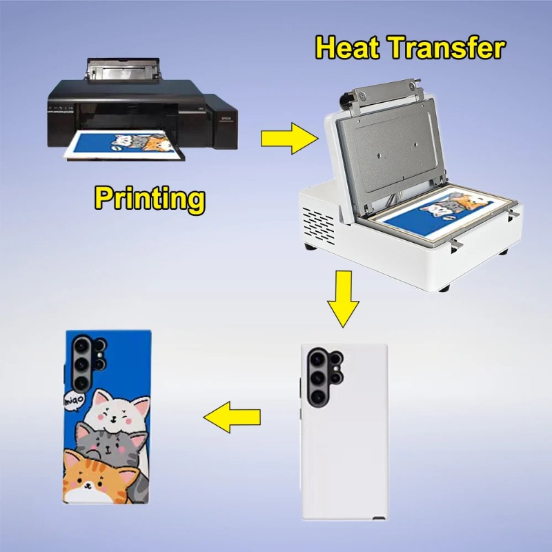 Macchina per Sublimazione 3D a - 3D Printing Iphone recensione e prezzo