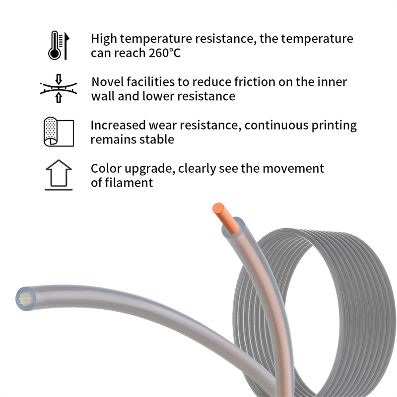 Tubo PTFE a bassa resistenza e - 3D Printing Guide recensione e prezzo