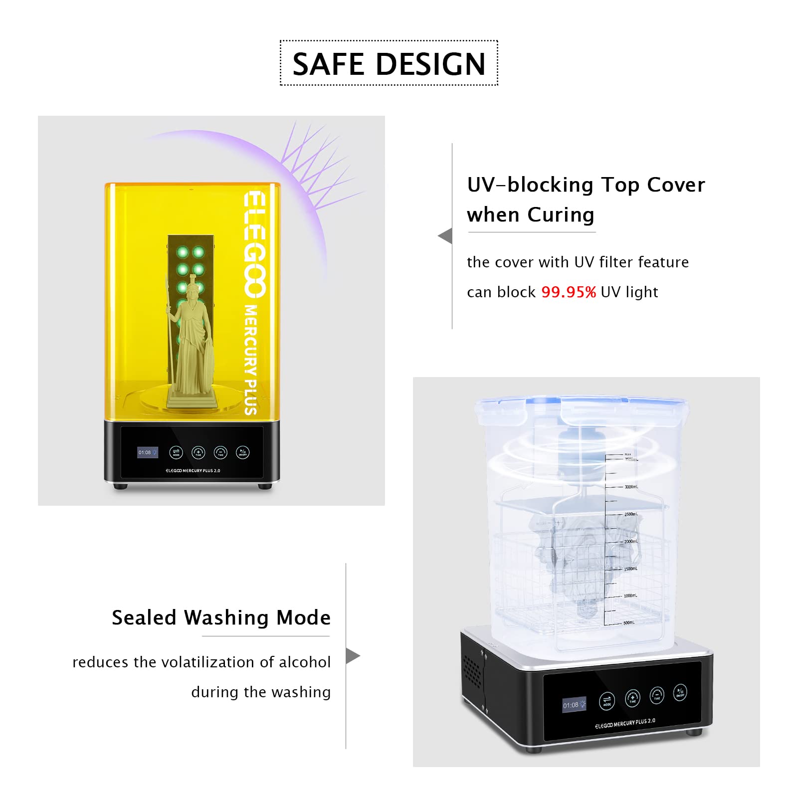 ELEGOO Plus 2.0 Stazione di la - Resin Curing Station recensione e prezzo