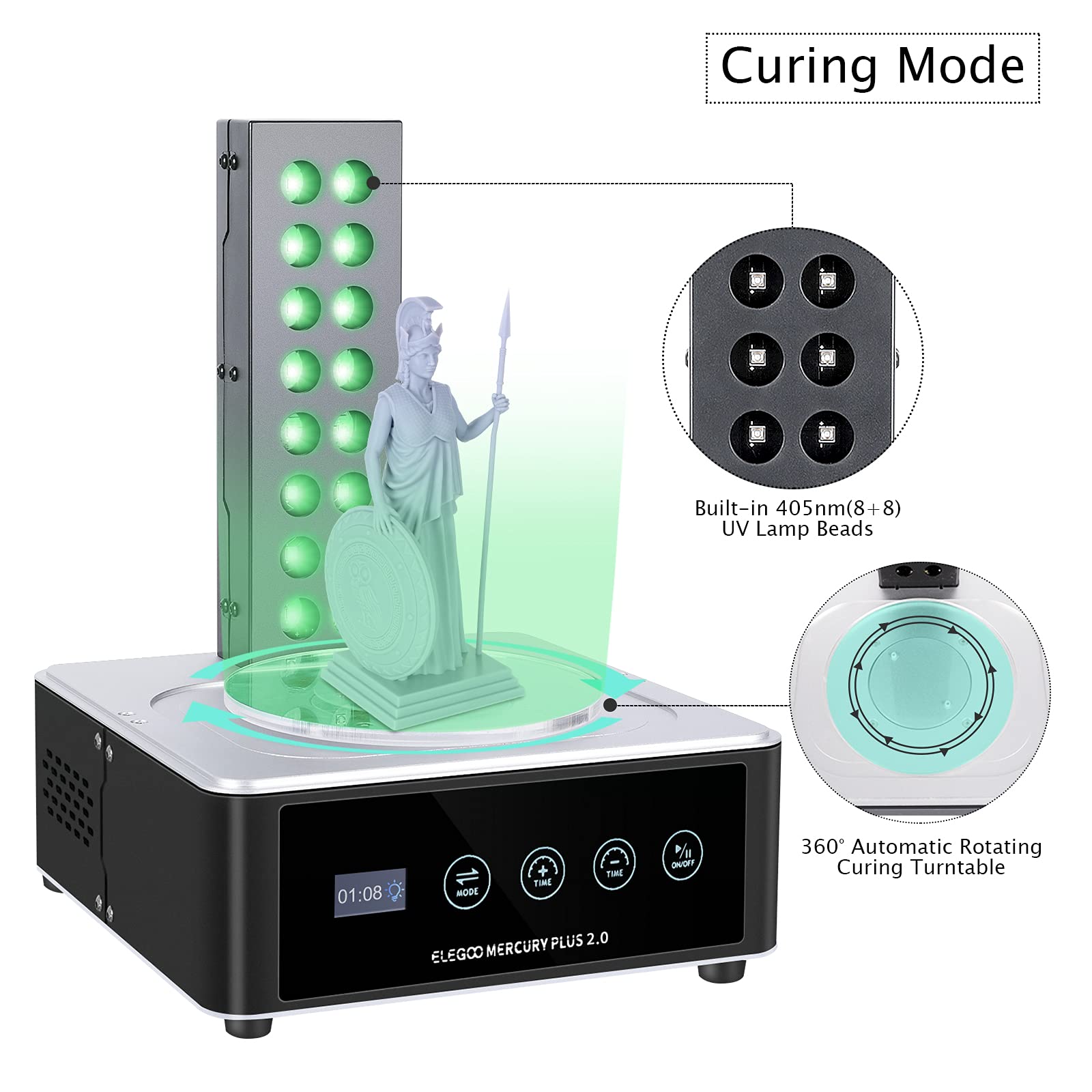 ELEGOO Plus 2.0 Stazione di la - Resin Curing Station recensione e prezzo